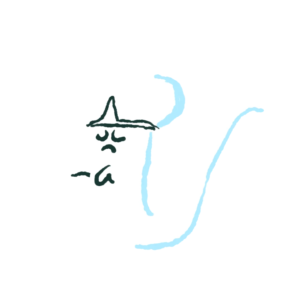 Yurei